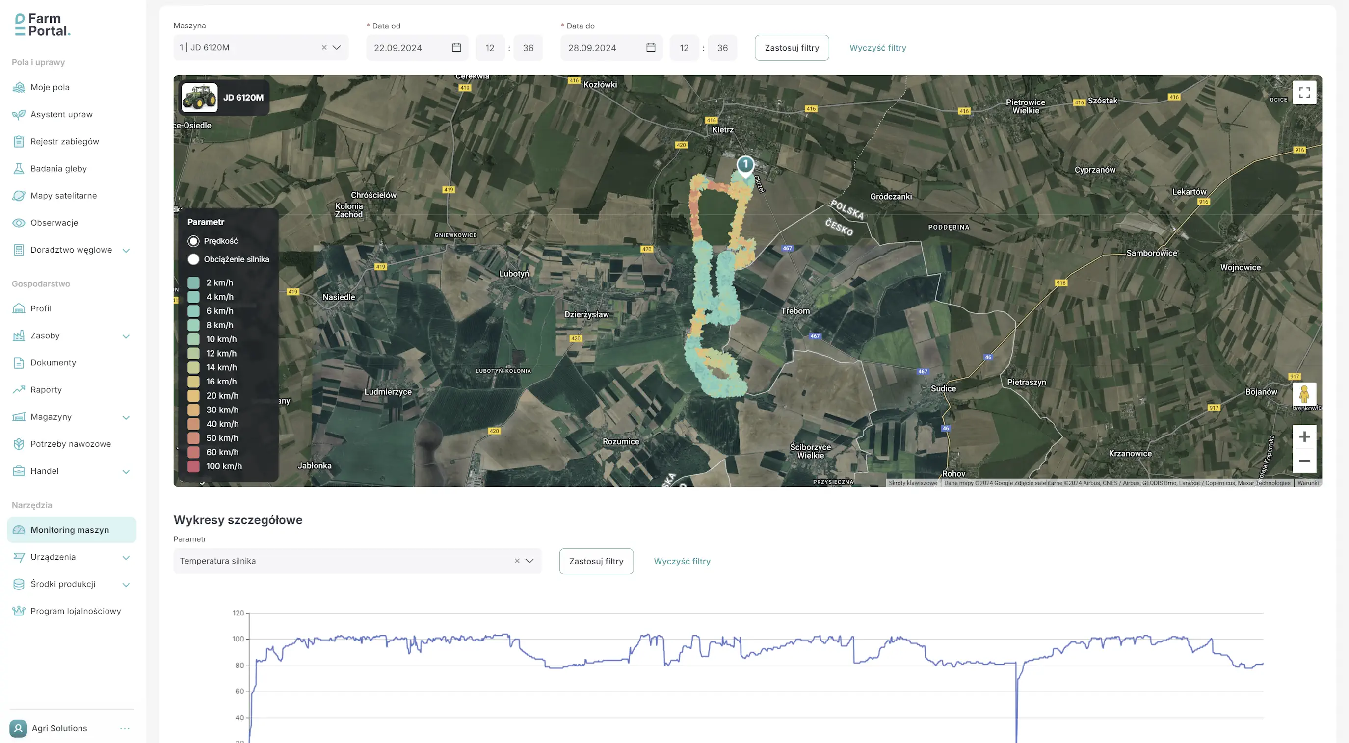 FarmPortal – kontrola i rozliczanie pracy maszyny, monitoring GPS